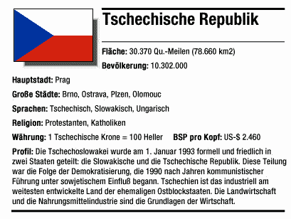 Infotafel Tschechische Republik